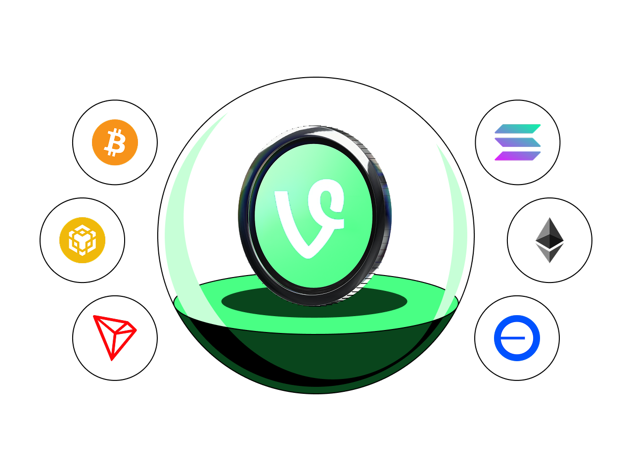 Nexcoin